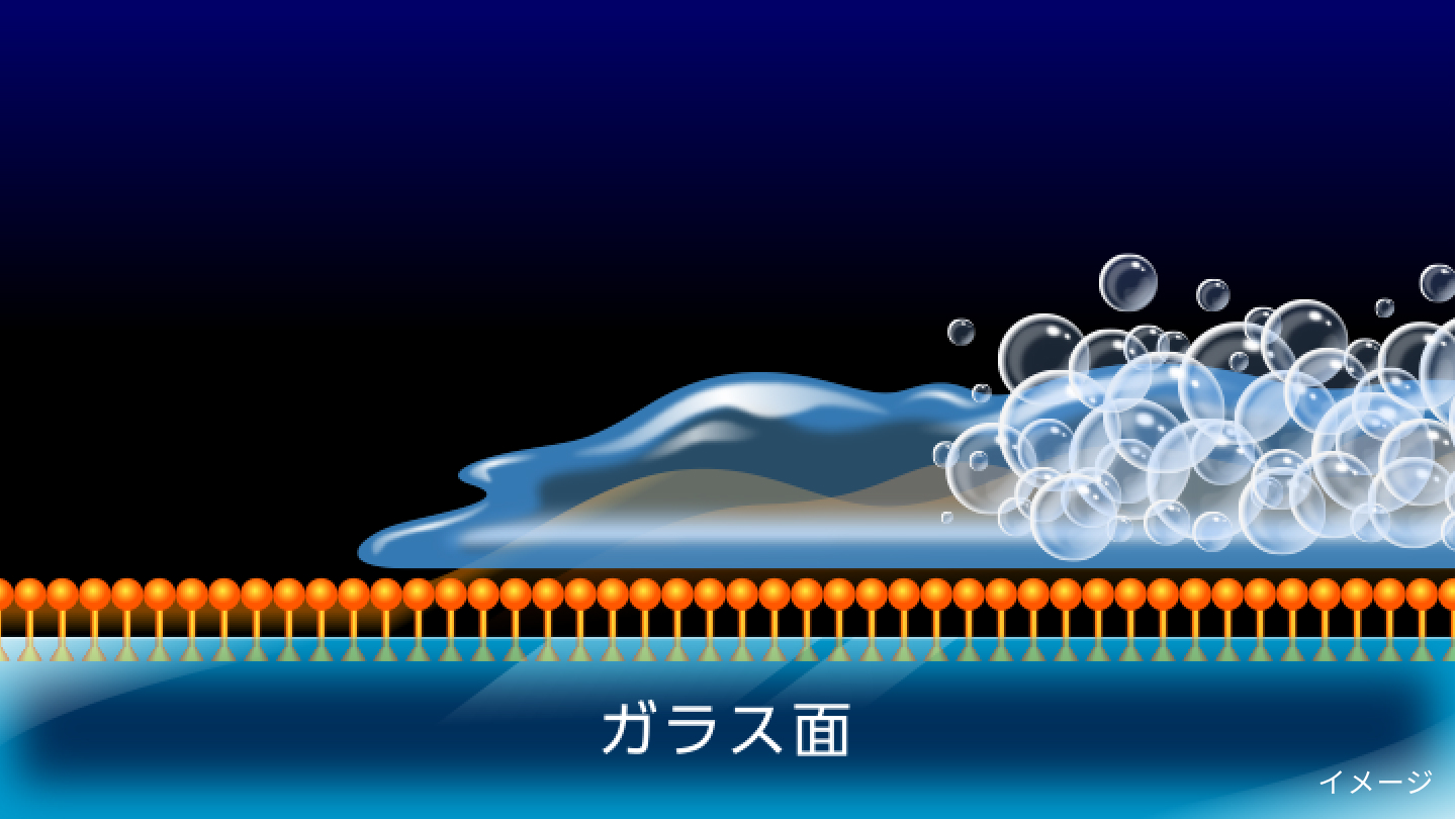 余剰成分は洗車で洗い流され
