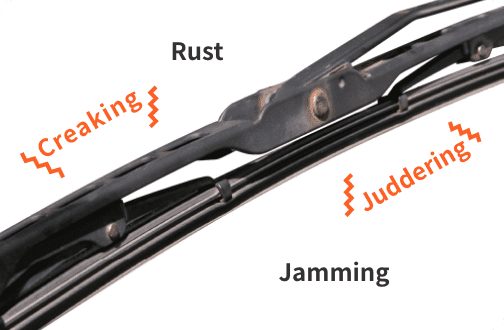 Rust or Jamming